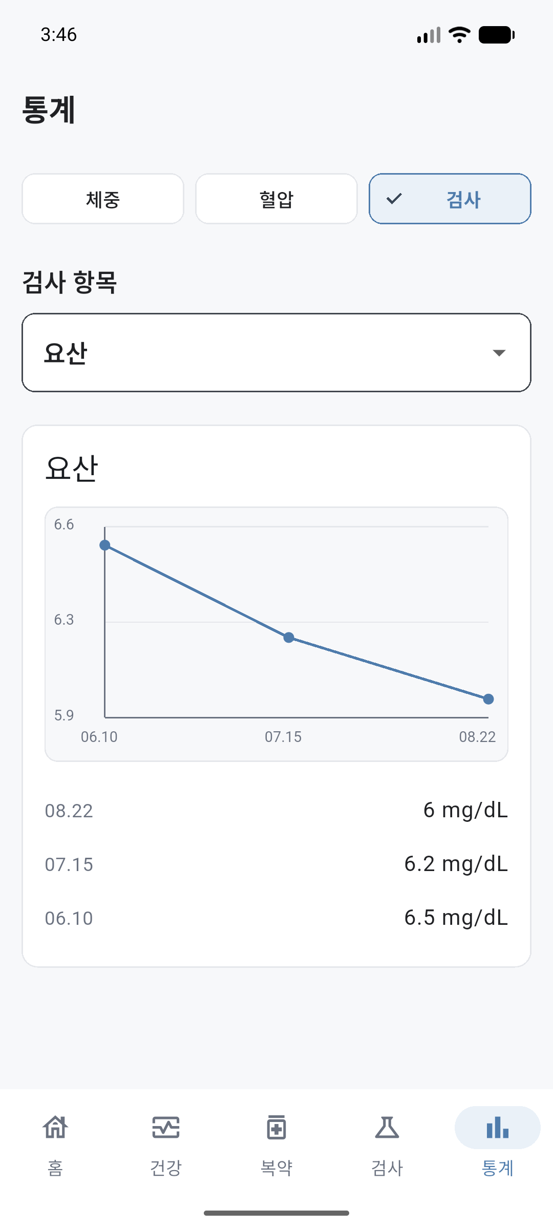 검사 통계 화면